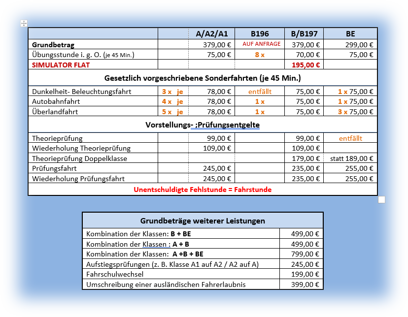 Preisliste Fahrschule Team Boehm 01.01.2026