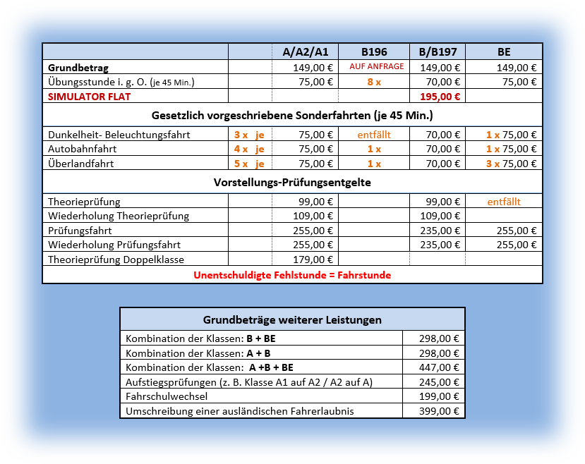 Preisliste Fahrschule Team Boehm 05.02.2026